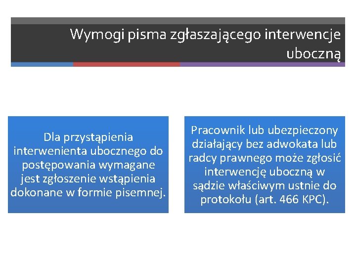 Wymogi pisma zgłaszającego interwencje uboczną Dla przystąpienia interwenienta ubocznego do postępowania wymagane jest zgłoszenie