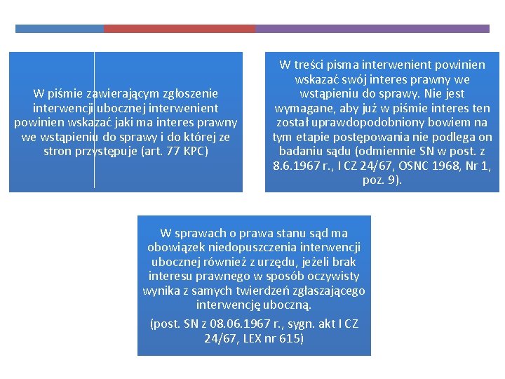 W piśmie zawierającym zgłoszenie interwencji ubocznej interwenient powinien wskazać jaki ma interes prawny we