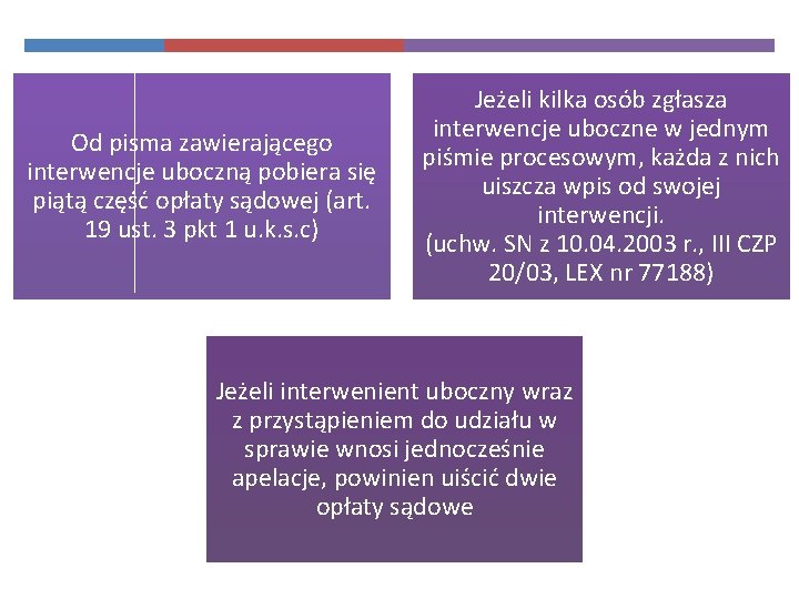 Od pisma zawierającego interwencje uboczną pobiera się piątą część opłaty sądowej (art. 19 ust.