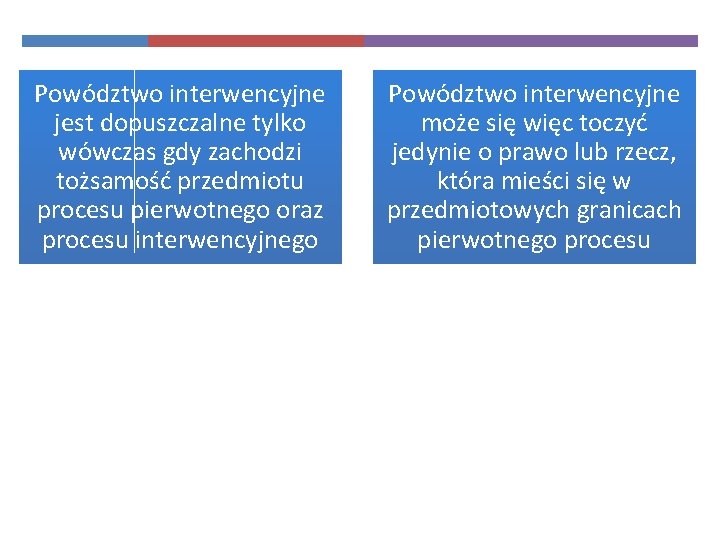 Powództwo interwencyjne jest dopuszczalne tylko wówczas gdy zachodzi tożsamość przedmiotu procesu pierwotnego oraz procesu