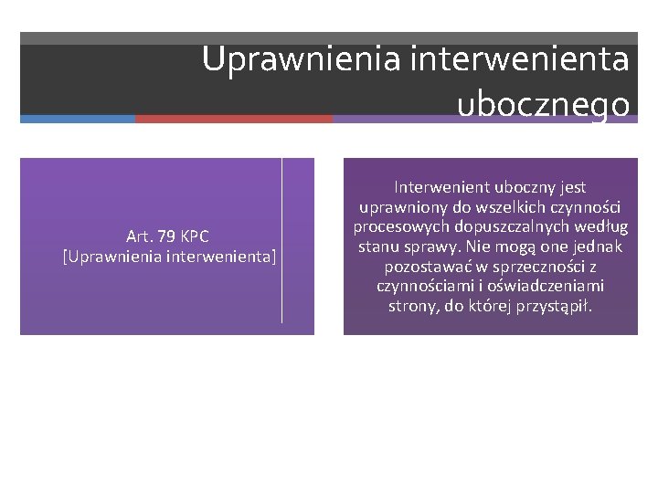 Uprawnienia interwenienta ubocznego Art. 79 KPC [Uprawnienia interwenienta] Interwenient uboczny jest uprawniony do wszelkich