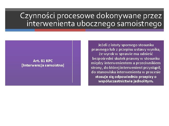 Czynności procesowe dokonywane przez interwenienta ubocznego samoistnego Art. 81 KPC [Interwencja samoistna] Jeżeli z