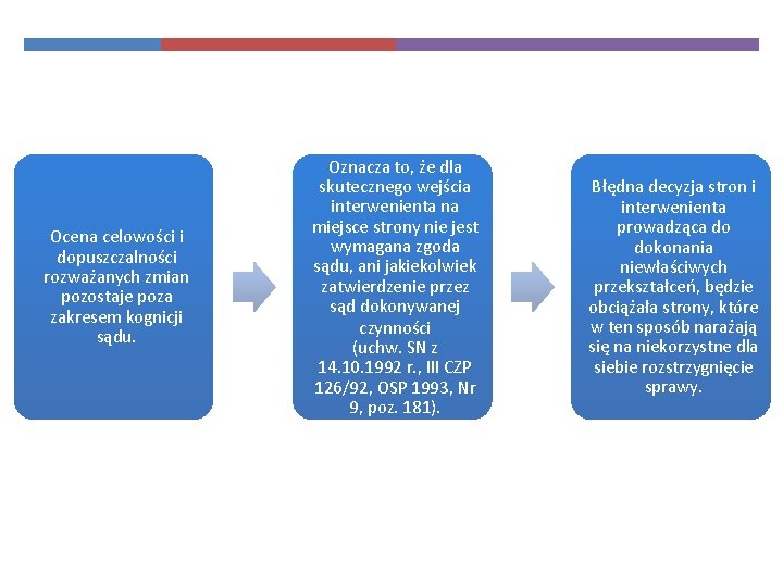 Ocena celowości i dopuszczalności rozważanych zmian pozostaje poza zakresem kognicji sądu. Oznacza to, że