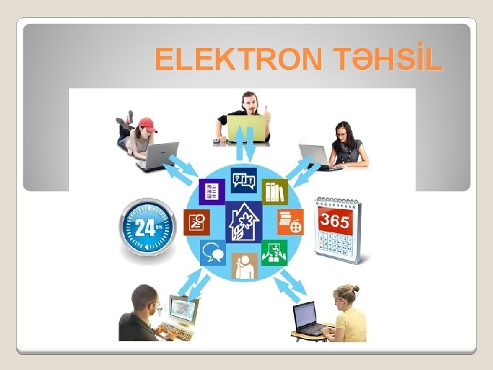 ELEKTRON TƏHSİL 