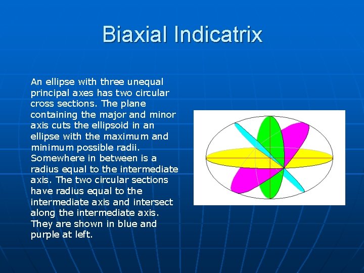 Biaxial Indicatrix An ellipse with three unequal principal axes has two circular cross sections. Biaxial Indicatrix An ellipse with three unequal principal axes has two circular cross sections.