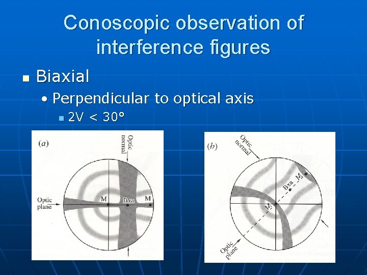 Conoscopic observation of interference figures n Biaxial • Perpendicular to optical axis n 2 Conoscopic observation of interference figures n Biaxial • Perpendicular to optical axis n 2