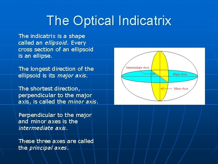 The Optical Indicatrix The indicatrix is a shape called an ellipsoid. Every cross section The Optical Indicatrix The indicatrix is a shape called an ellipsoid. Every cross section