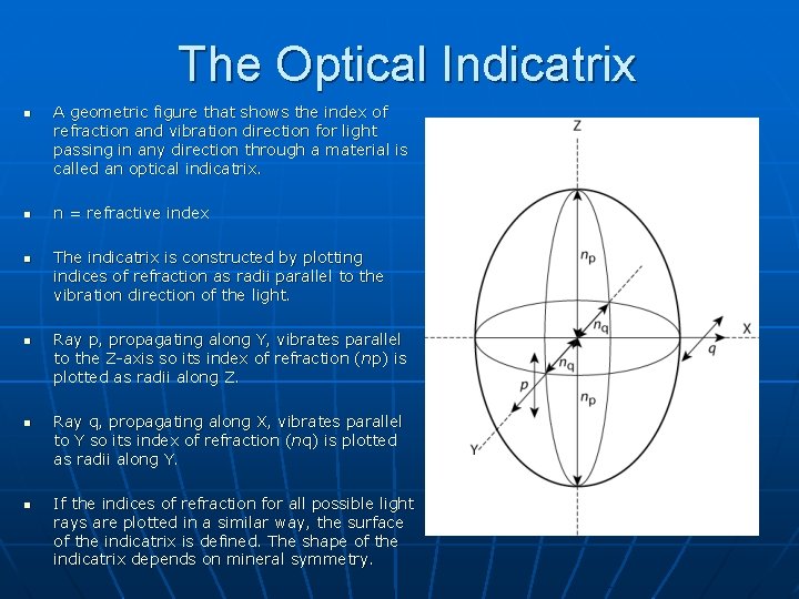 The Optical Indicatrix n n n A geometric figure that shows the index of The Optical Indicatrix n n n A geometric figure that shows the index of