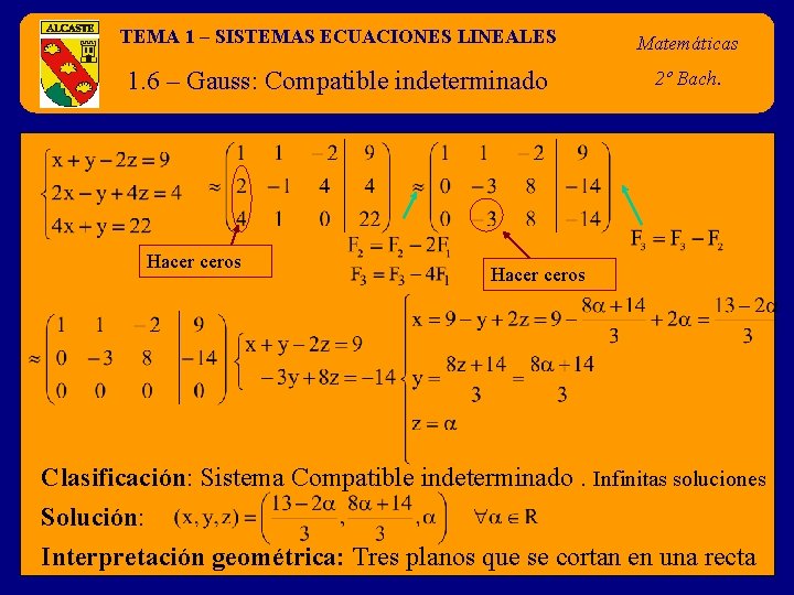 TEMA 1 – SISTEMAS ECUACIONES LINEALES Matemáticas 1. 6 – Gauss: Compatible indeterminado 2º