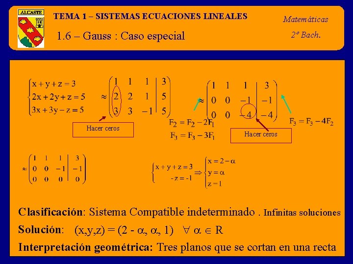 TEMA 1 – SISTEMAS ECUACIONES LINEALES 1. 6 – Gauss : Caso especial Hacer