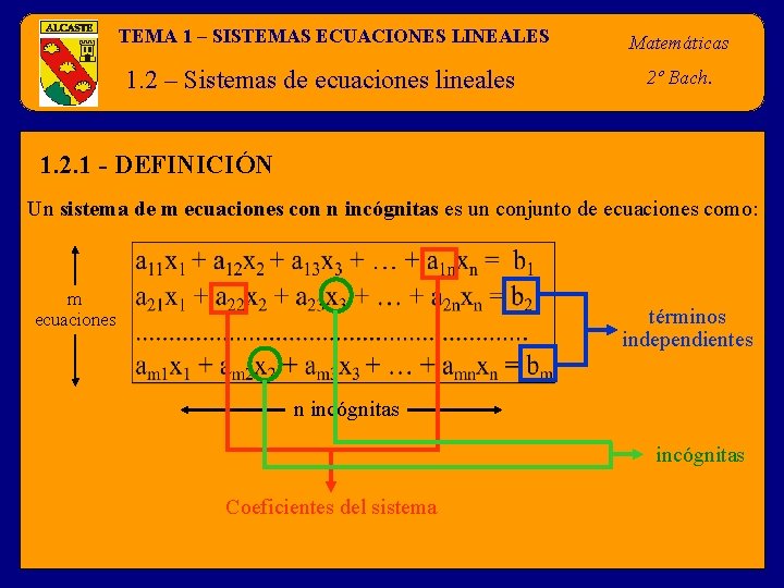 TEMA 1 – SISTEMAS ECUACIONES LINEALES 1. 2 – Sistemas de ecuaciones lineales Matemáticas