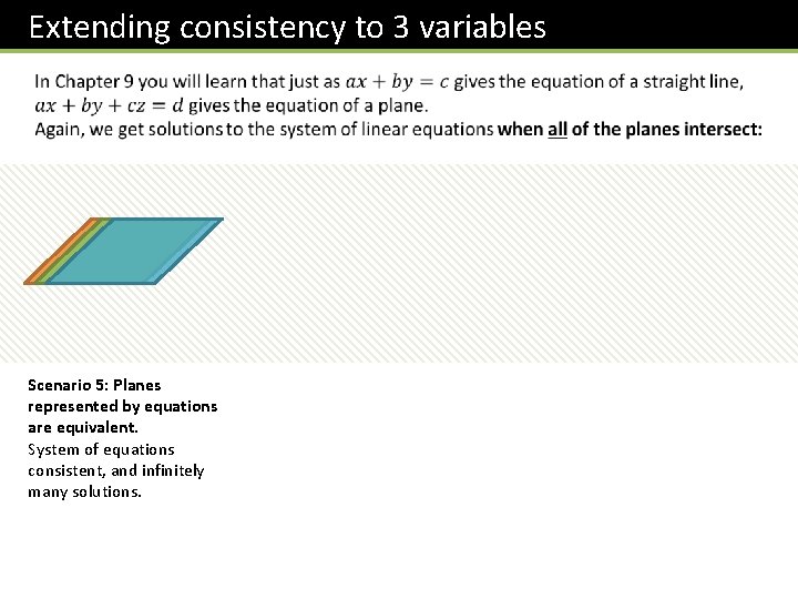 Extending consistency to 3 variables Scenario 5: Planes represented by equations are equivalent. System