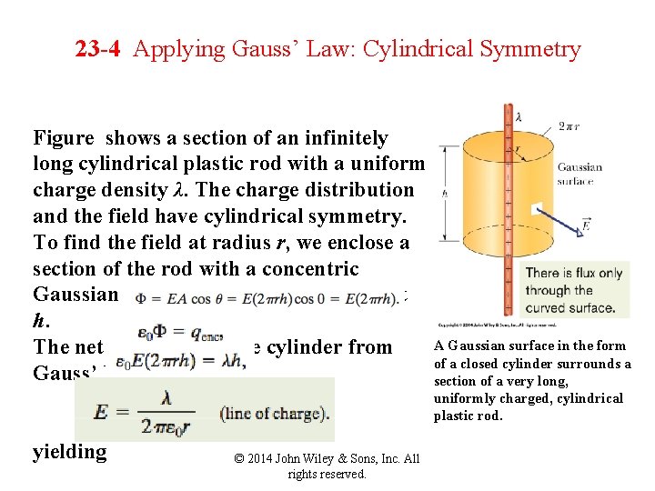 23 -4 Applying Gauss’ Law: Cylindrical Symmetry Figure shows a section of an infinitely