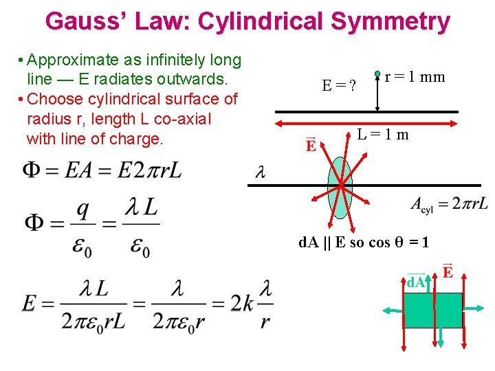 Gauss’ Law: Cylindrical Symmetry • Approximate as infinitely long line — E radiates outwards.