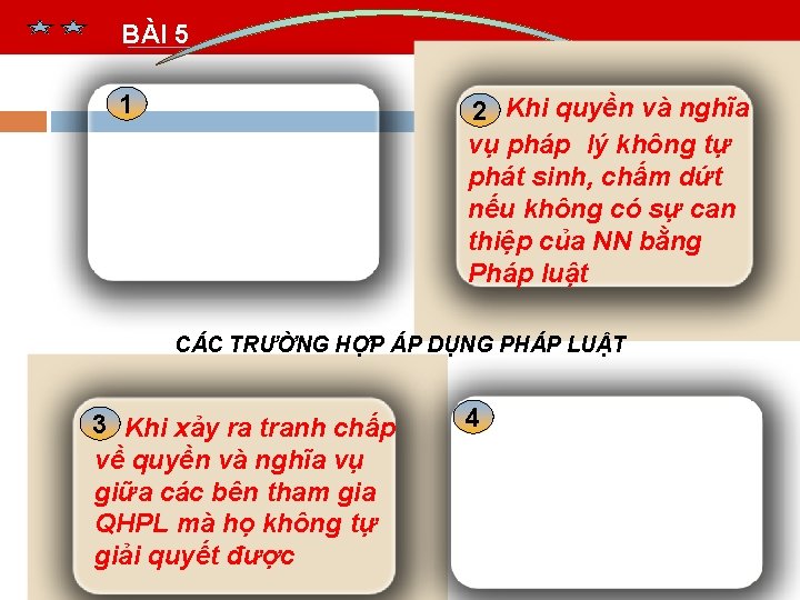 BÀI 5 1 Khi cần áp dụng các biện pháp cưỡng chế hoặc chế