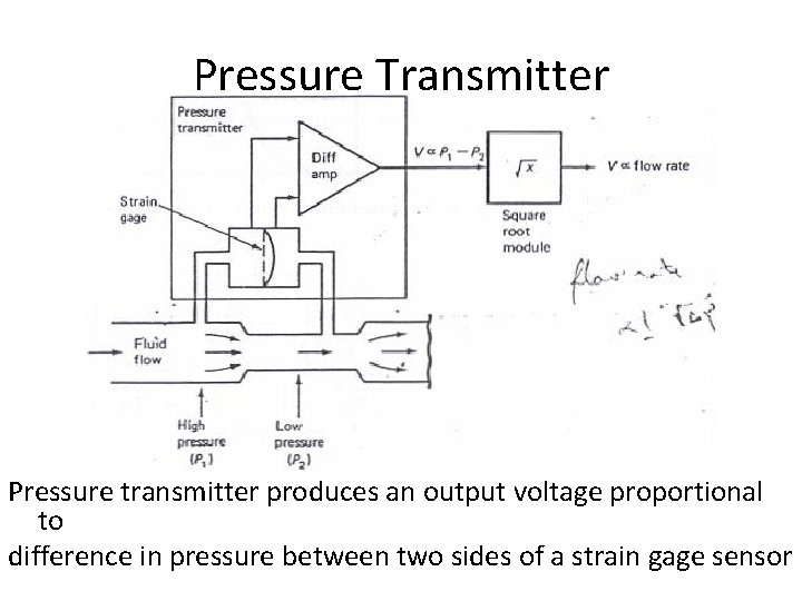Pressure Transmitter Pressure transmitter produces an output voltage proportional to difference in pressure between Pressure Transmitter Pressure transmitter produces an output voltage proportional to difference in pressure between