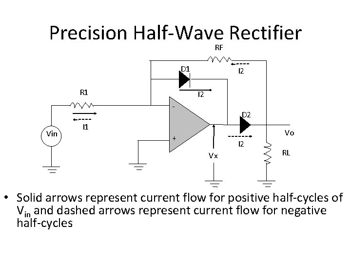 Precision Half-Wave. RF Rectifier D 1 R 1 I 2 Vin D 2 I Precision Half-Wave. RF Rectifier D 1 R 1 I 2 Vin D 2 I
