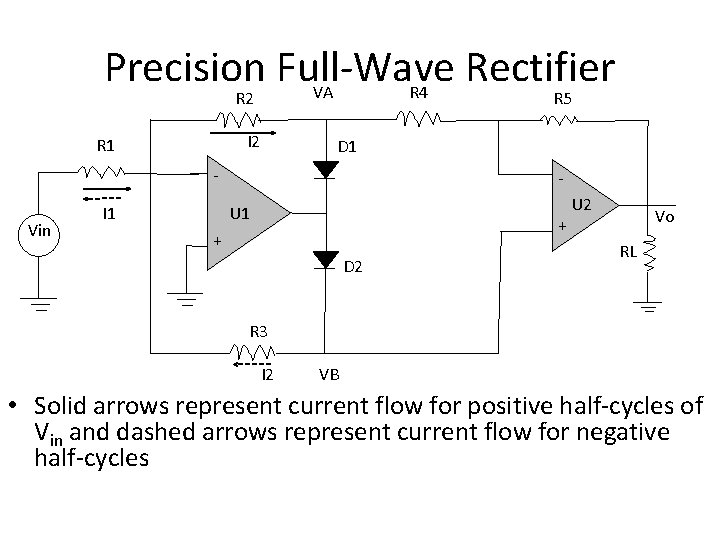 Precision Full-Wave Rectifier VA R 4 R 5 R 2 I 2 R 1 Precision Full-Wave Rectifier VA R 4 R 5 R 2 I 2 R 1