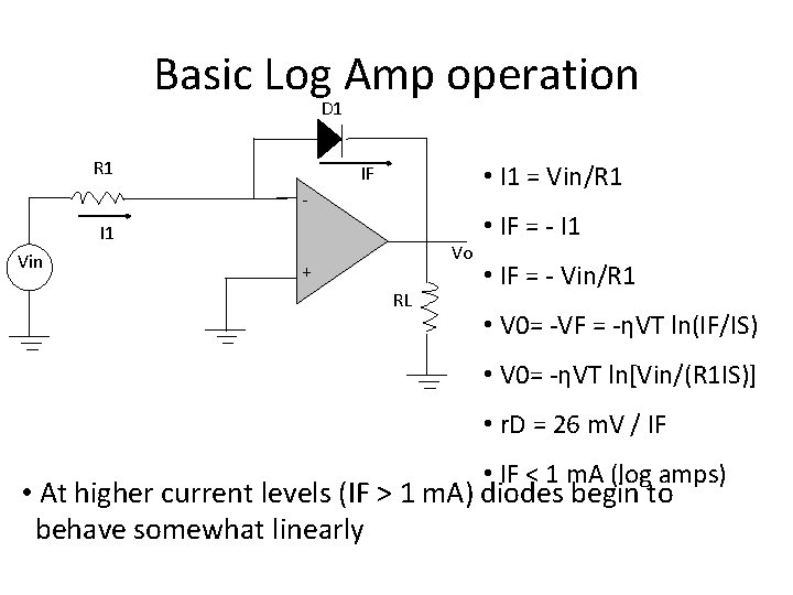 Basic Log Amp operation D 1 R 1 • I 1 = Vin/R 1 Basic Log Amp operation D 1 R 1 • I 1 = Vin/R 1