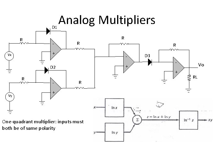 D 1 R - Analog Multipliers R + Vx Vy - R + D D 1 R - Analog Multipliers R + Vx Vy - R + D