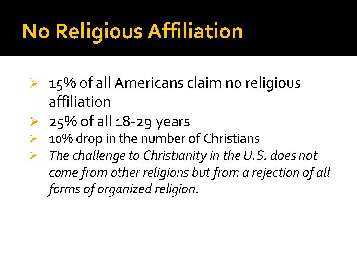 No Religious Affiliation 15% of all Americans claim no religious affiliation Ø 25% of