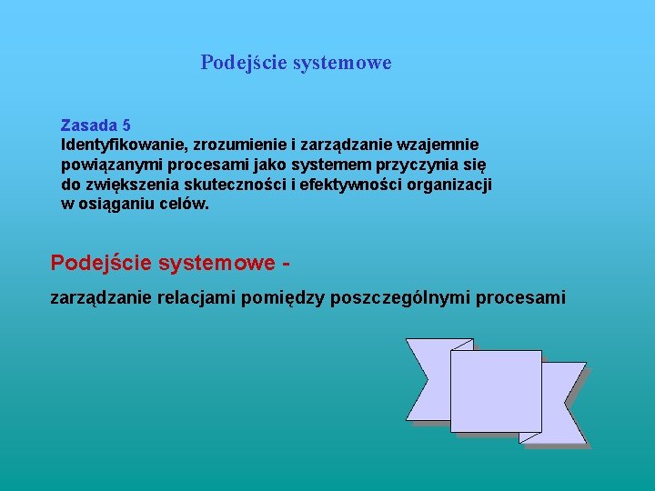 Podejście systemowe Zasada 5 Identyfikowanie, zrozumienie i zarządzanie wzajemnie powiązanymi procesami jako systemem przyczynia