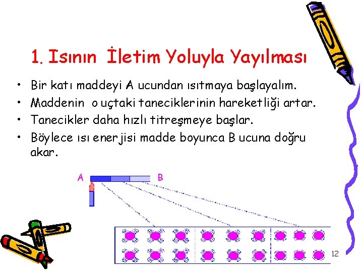 1. Isının İletim Yoluyla Yayılması • • Bir katı maddeyi A ucundan ısıtmaya başlayalım.