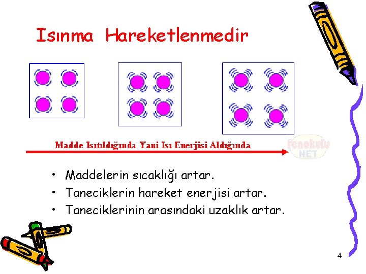 Isınma Hareketlenmedir • Maddelerin sıcaklığı artar. • Taneciklerin hareket enerjisi artar. • Taneciklerinin arasındaki