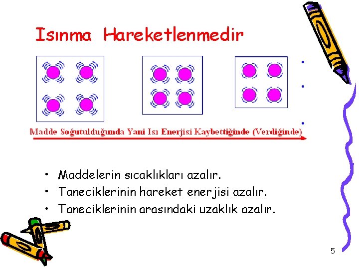 Isınma Hareketlenmedir • Maddelerin sıcaklıkları azalır. • Taneciklerinin hareket enerjisi azalır. • Taneciklerinin arasındaki