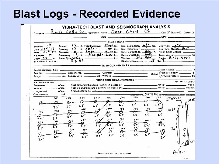 Blast Logs - Recorded Evidence 