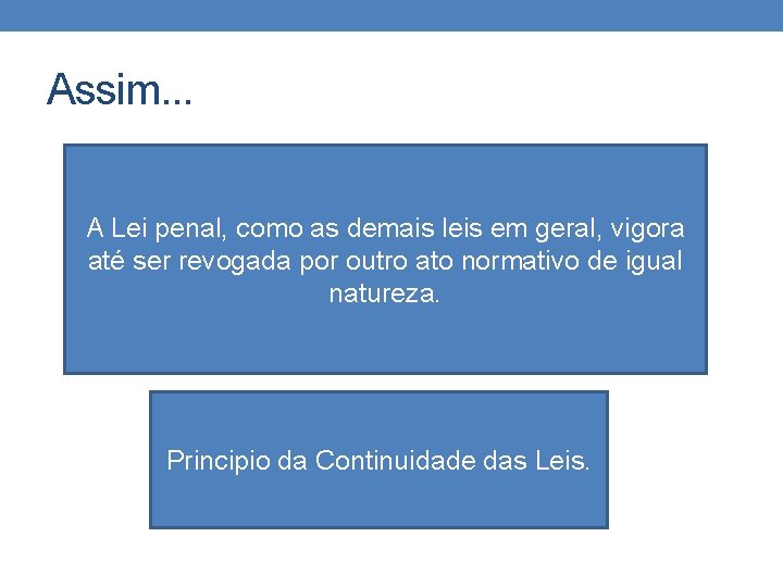 Assim. . . A Lei penal, como as demais leis em geral, vigora até