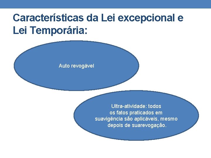 Características da Lei excepcional e Lei Temporária: Auto revogável Ultra-atividade: todos os fatos praticados