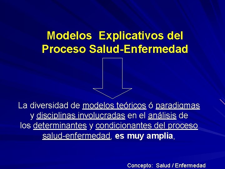 Modelos Explicativos del Proceso Salud-Enfermedad La diversidad de modelos teóricos ó paradigmas y disciplinas