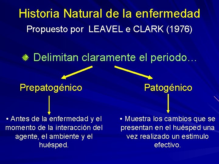 Historia Natural de la enfermedad Propuesto por LEAVEL e CLARK (1976) Delimitan claramente el