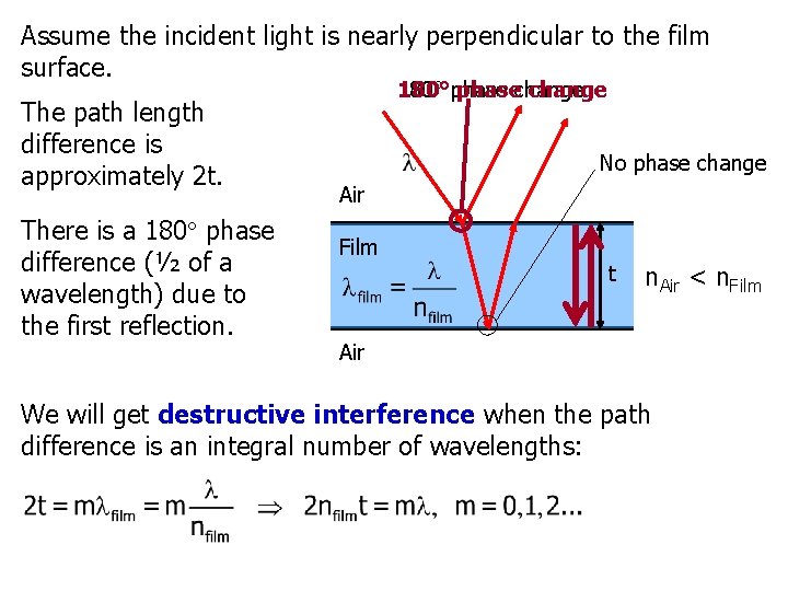 Assume the incident light is nearly perpendicular to the film surface. The path length