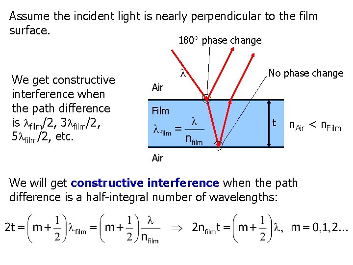 Assume the incident light is nearly perpendicular to the film surface. 180° phase change