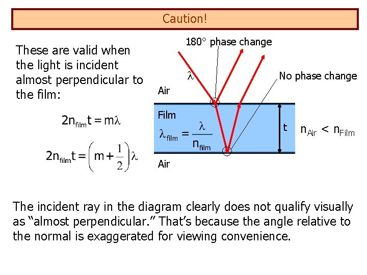 Caution! These are valid when the light is incident almost perpendicular to the film: