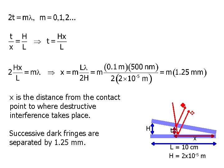 x is the distance from the contact point to where destructive interference takes place.
