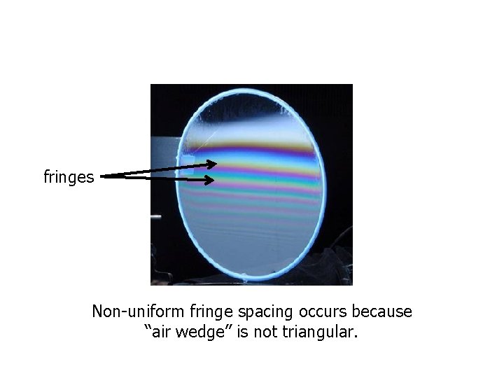 fringes Non-uniform fringe spacing occurs because “air wedge” is not triangular. 