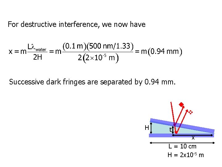 For destructive interference, we now have Successive dark fringes are separated by 0. 94