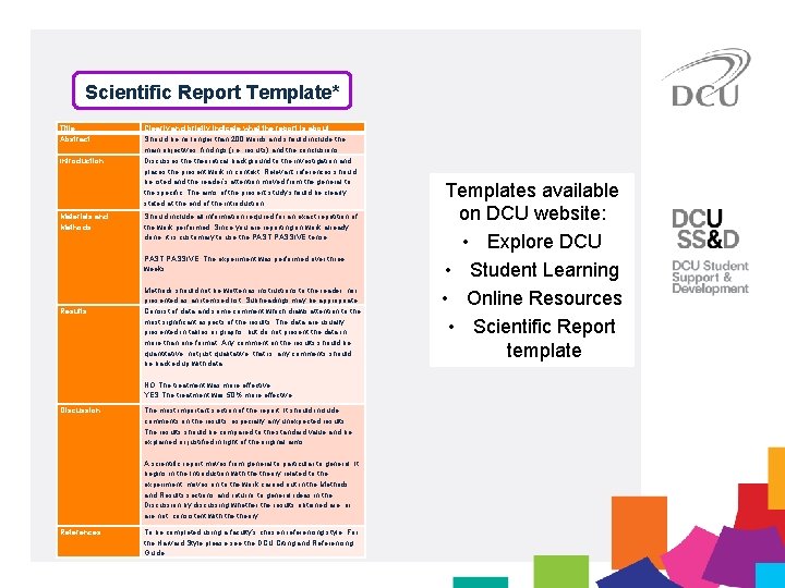 Scientific Report Template* Title Abstract Clearly and briefly indicate what the report is about.