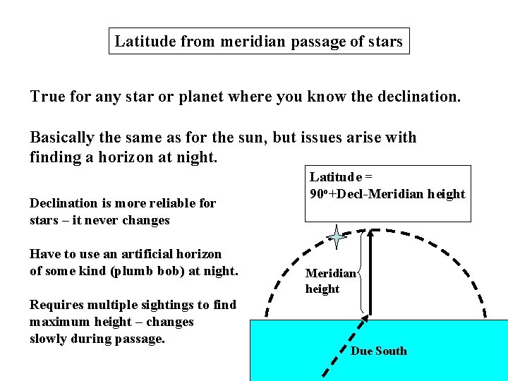 Latitude from meridian passage of stars True for any star or planet where you