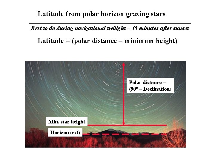 Latitude from polar horizon grazing stars Best to do during navigational twilight – 45