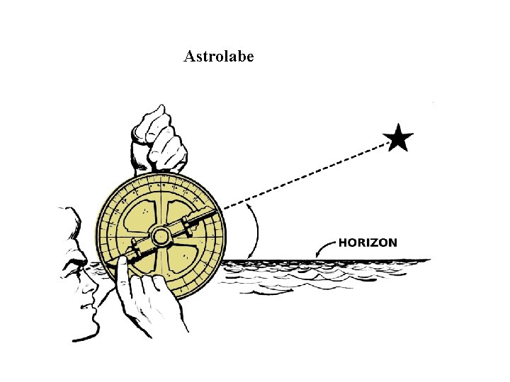 Astrolabe 