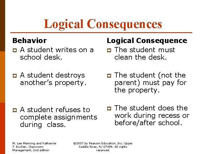 Logical Consequences Behavior p A student writes on a school desk. Logical Consequence p