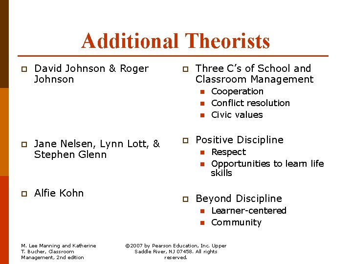 Additional Theorists p David Johnson & Roger Johnson p Three C’s of School and