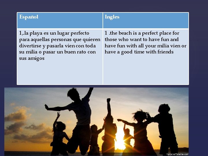 Español Ingles 1, . la playa es un lugar perfecto para aquellas personas que