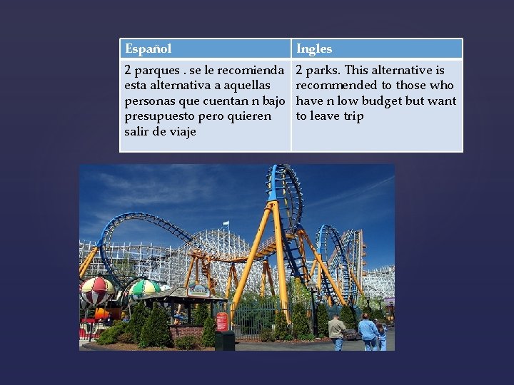 Español Ingles 2 parques. se le recomienda esta alternativa a aquellas personas que cuentan