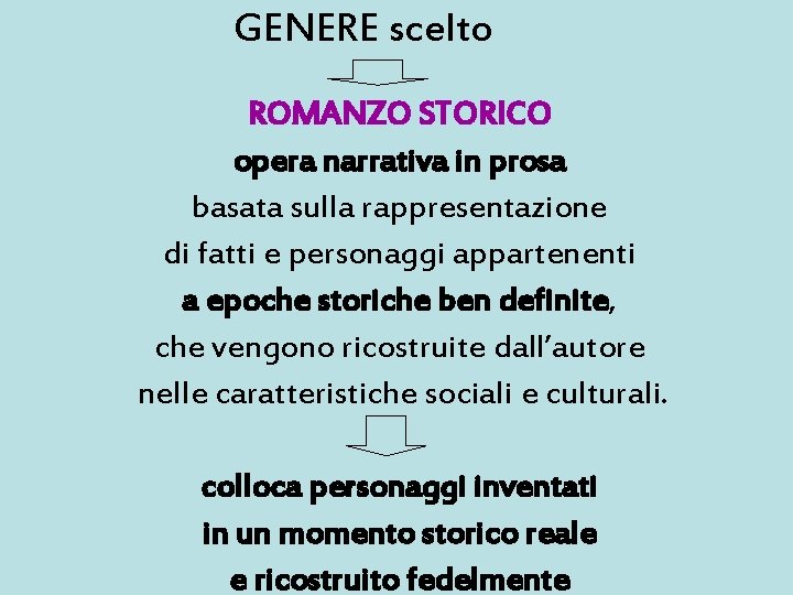 GENERE scelto ROMANZO STORICO opera narrativa in prosa basata sulla rappresentazione di fatti e