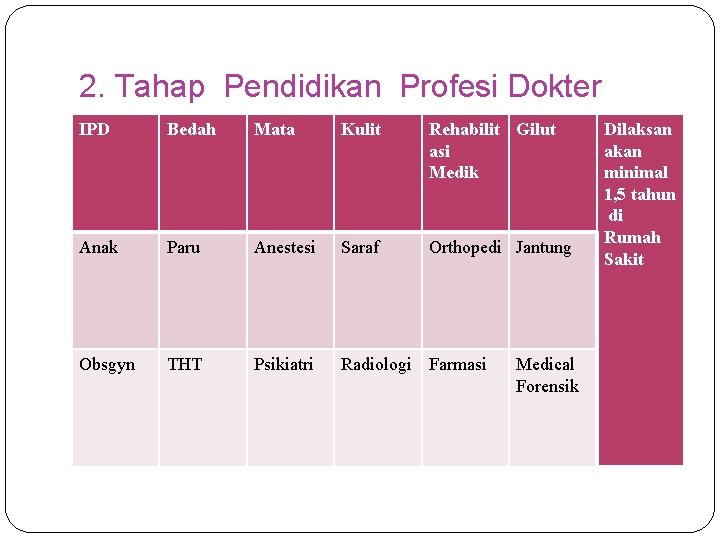 2. Tahap Pendidikan Profesi Dokter IPD Bedah Mata Kulit Rehabilit Gilut asi Medik Anak